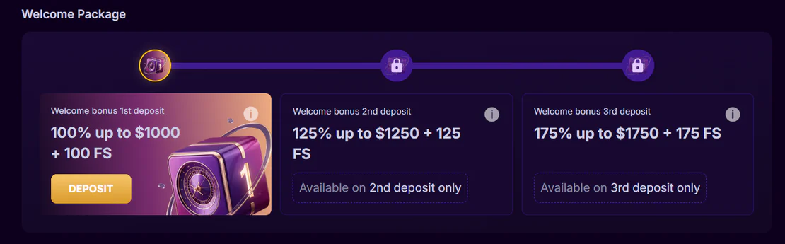Sevenreels — seo-text:bonus